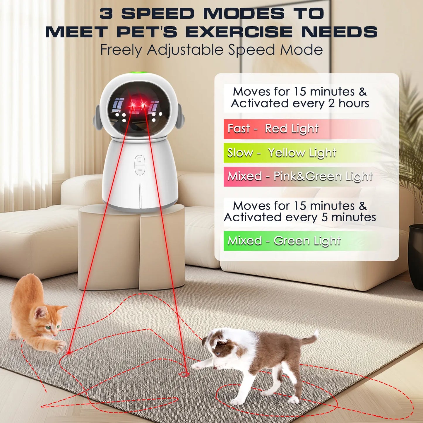Interactive Motion-Activated Cat Laser Toy 2026 for Indoor Cats and Kittens - Rechargeable, Automatic Play with Dual Patterns and Adjustable Angle for Enhanced Exercise and Engagement for Multiple Pets