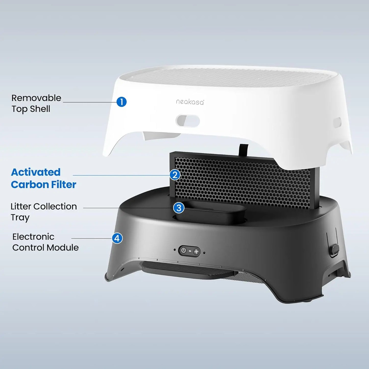 Neakasa Airstep Pet Air Purifier Step,3-Mode Odor, Dust & Pet Hair Control, Air Filter Compatible with M1 plus / M1 Lite and Most Automatic & Traditional Litter Boxes